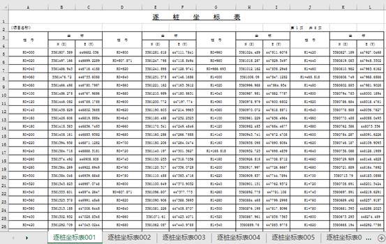 緯地道路設計軟件如何將“直曲表”轉換為線路圖