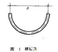 網架與網殼的制作和預拼裝