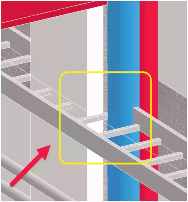 地鐵工程BIM碰撞檢測