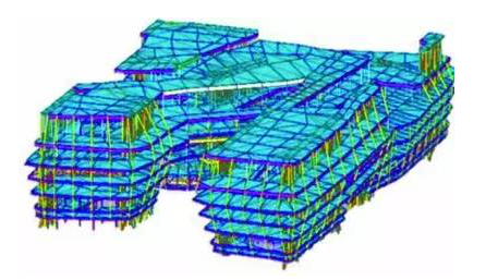 造型獨特、復雜的項目一定要用BIM軟件提前建模