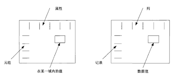 城市交通智能路網系統分析與建模