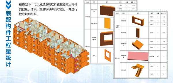 南京橋林裝配式BIM應用