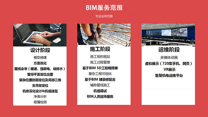 艾三維bim咨詢服務范圍有哪些？