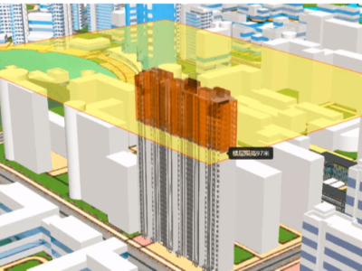 中國BIM應用的現狀深入分析