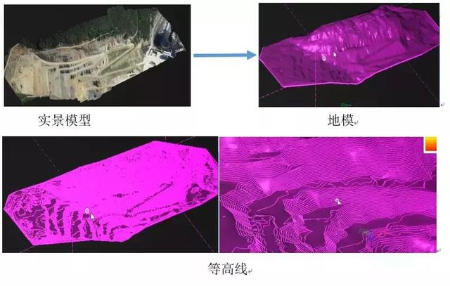 實景建模技術在水廠可研階段的應用