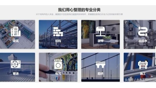 免費BIM族庫網站有哪些？