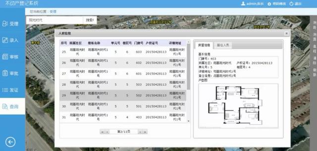 三維實景建模技術對國土資源管理的作用