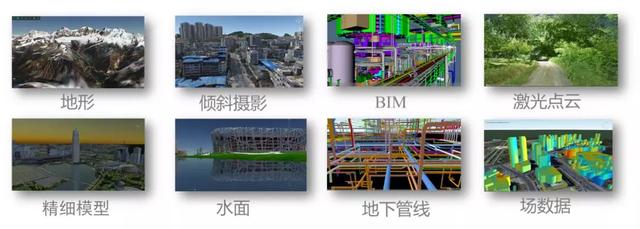 自然資源管理，三維GIS技術能做什么？