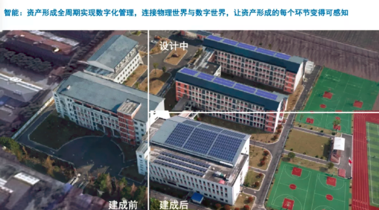 無人機現勘+3D實景建模：超越人工的設計精度