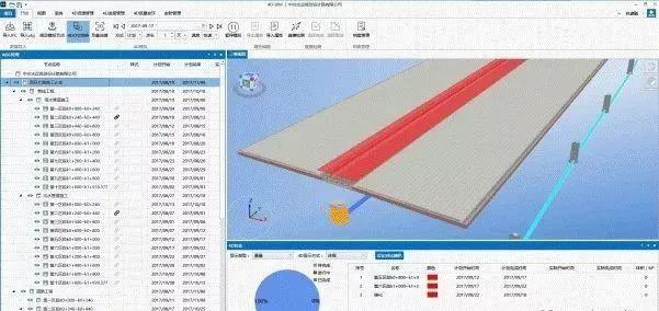 【BIM應用】智慧園區基礎設施工程全生命期