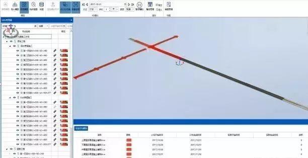 【BIM應用】智慧園區基礎設施工程全生命期