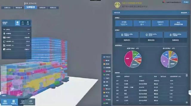 BIM技術在醫療建筑智慧運維系統的實踐經驗總結