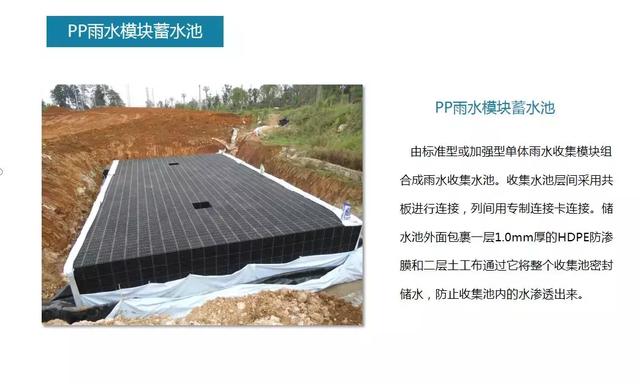 海綿城市系列之：《雨水收集回用系統》