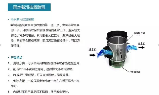 海綿城市系列之：《雨水收集回用系統》
