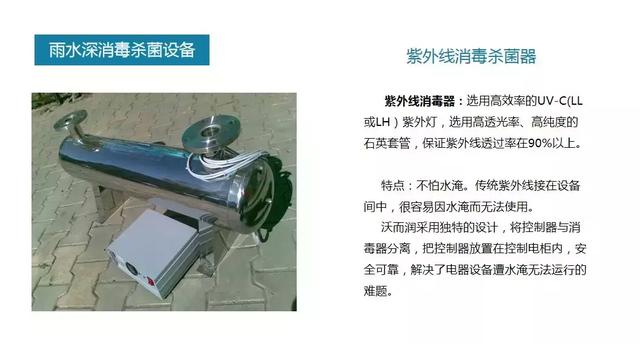 海綿城市系列之：《雨水收集回用系統》