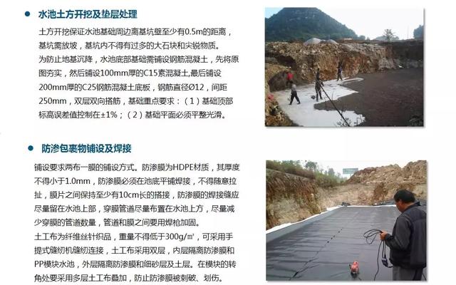 海綿城市系列之：《雨水收集回用系統》