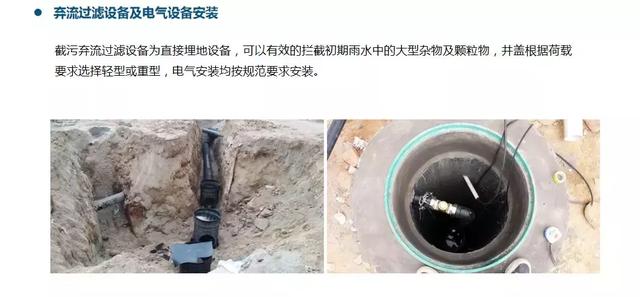 海綿城市系列之：《雨水收集回用系統》