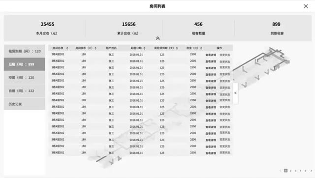 數字化交付與智能運維平臺之空間管理