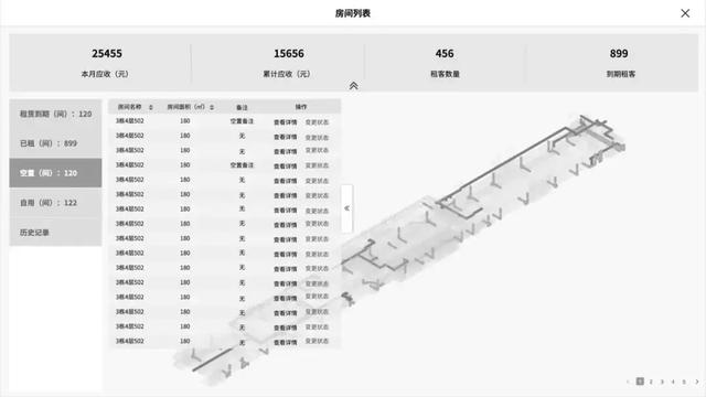 數字化交付與智能運維平臺之空間管理
