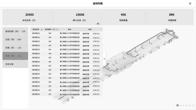 數字化交付與智能運維平臺之空間管理