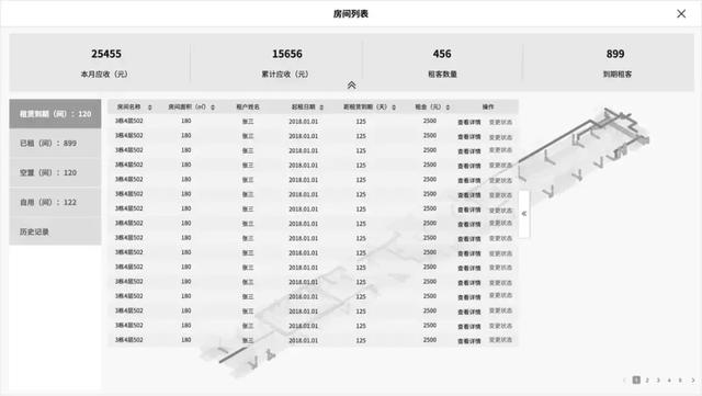 數字化交付與智能運維平臺之空間管理