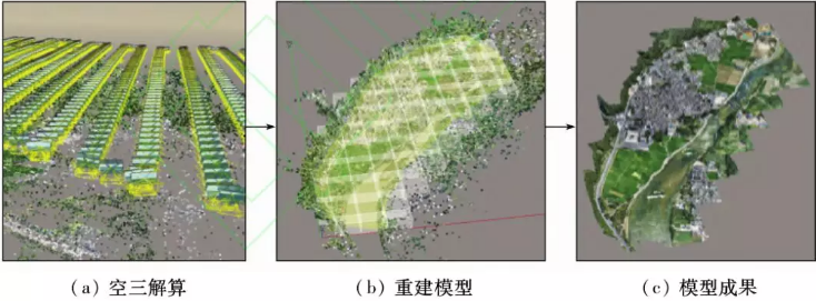 傳統村落實景三維建模，看完就能上手！