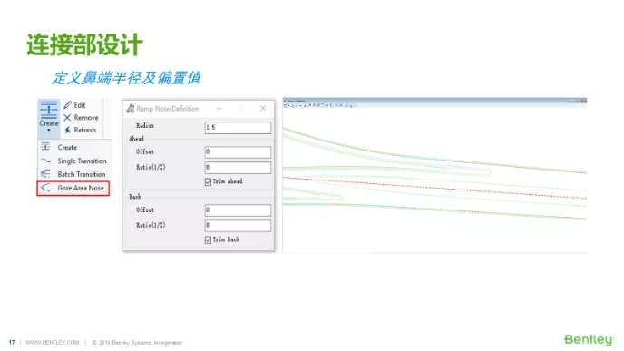 CNCCBIM OpenRoads小課堂丨U7版新功能介紹
