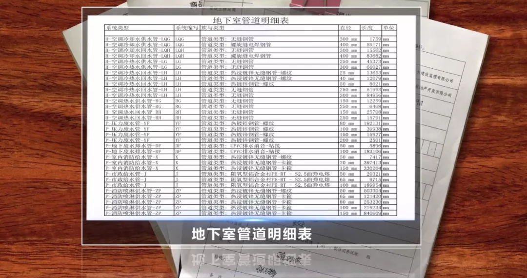 漢陽知音大廈BIM應用