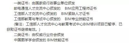 2019年官方正式確認的BIM“一類”證書
