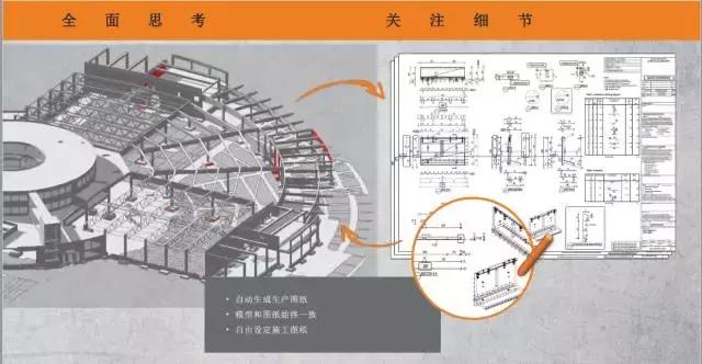 建筑工業化必備設計軟件，你知曉嗎