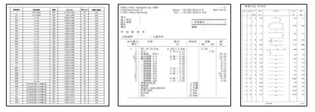 建筑工業化必備設計軟件，你知曉嗎