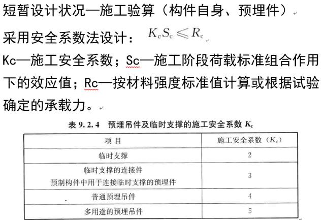 裝配式混凝土結構建筑的基本預制構件有哪些？具體什么樣