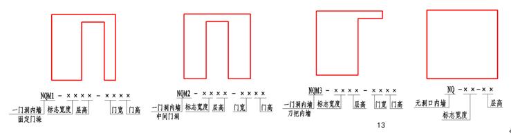 裝配式混凝土結構建筑的基本預制構件有哪些？具體什么樣