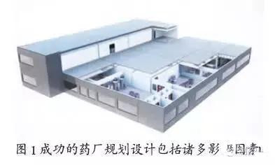 生物制藥工廠的設計趨勢