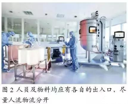 生物制藥工廠的設計趨勢