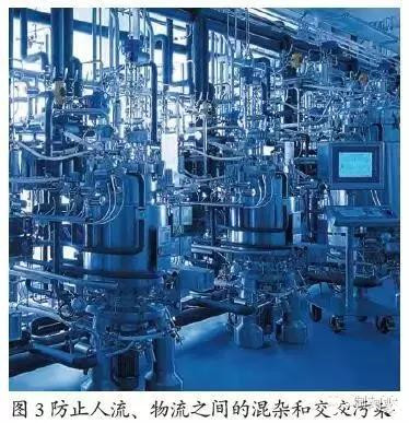 生物制藥工廠的設計趨勢