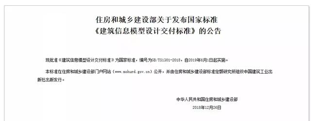 bim一級二級建模師證書多少錢一年