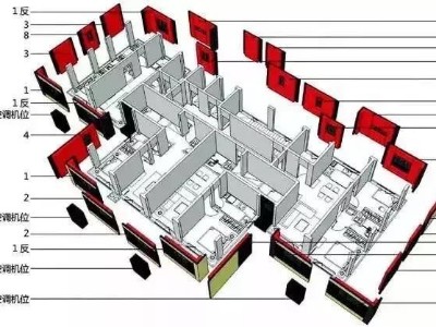 裝配式建筑設計中BIM到底用在哪？看了你就知道