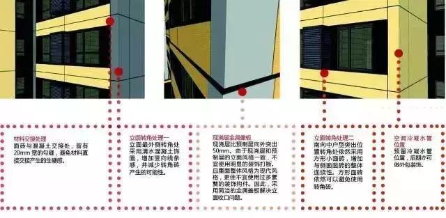 裝配式建筑設計中BIM到底用在哪？看了你就知道