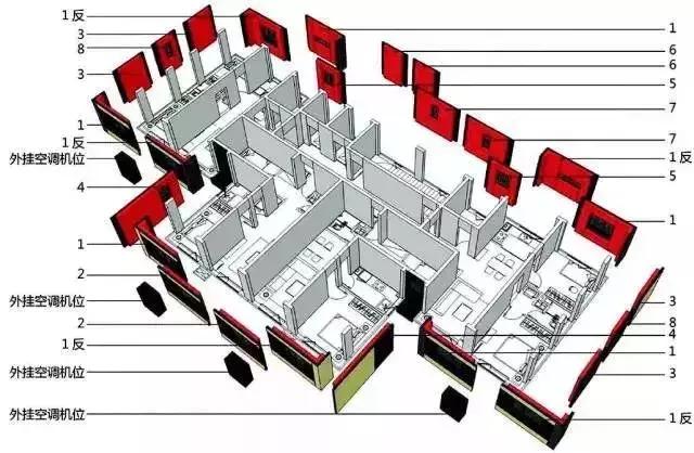 裝配式建筑設計中BIM到底用在哪？看了你就知道
