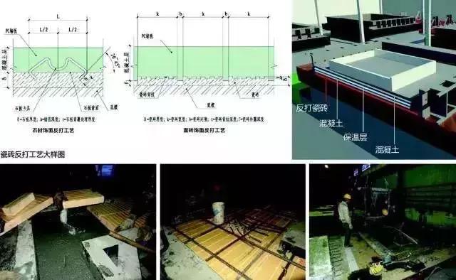 裝配式建筑設計中BIM到底用在哪？看了你就知道