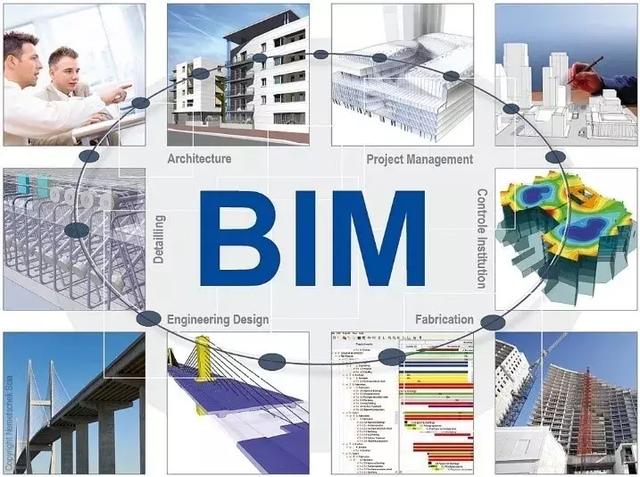 BIM系統對交通項目建設管理的支持及其擴展應用