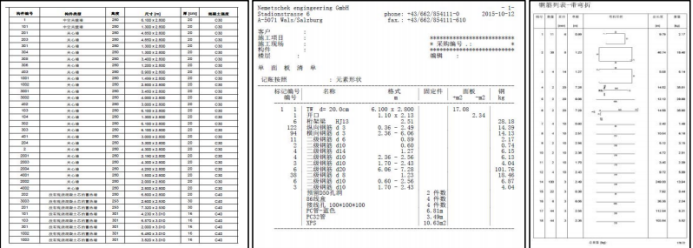 planbar介紹1266