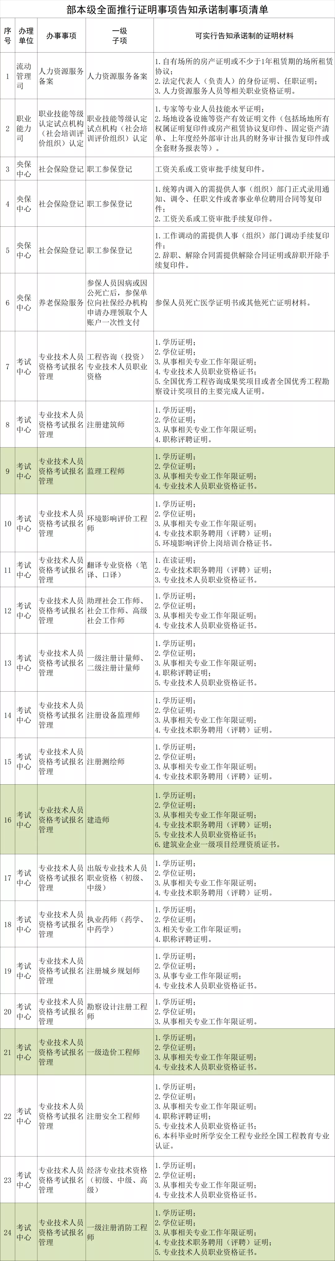 微信圖片_20210129162649