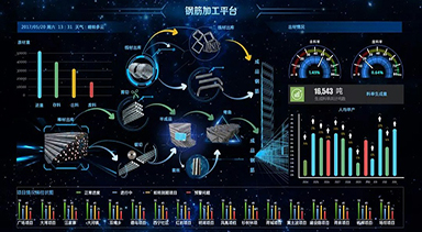 智能鋼筋加工設備+BIM技術實現項目管理智能化