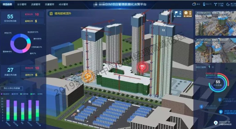 不是狠人，千萬別做BIM