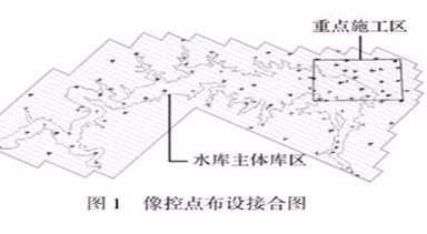 無人機BIM應用_三維實景在水利工程中的應用