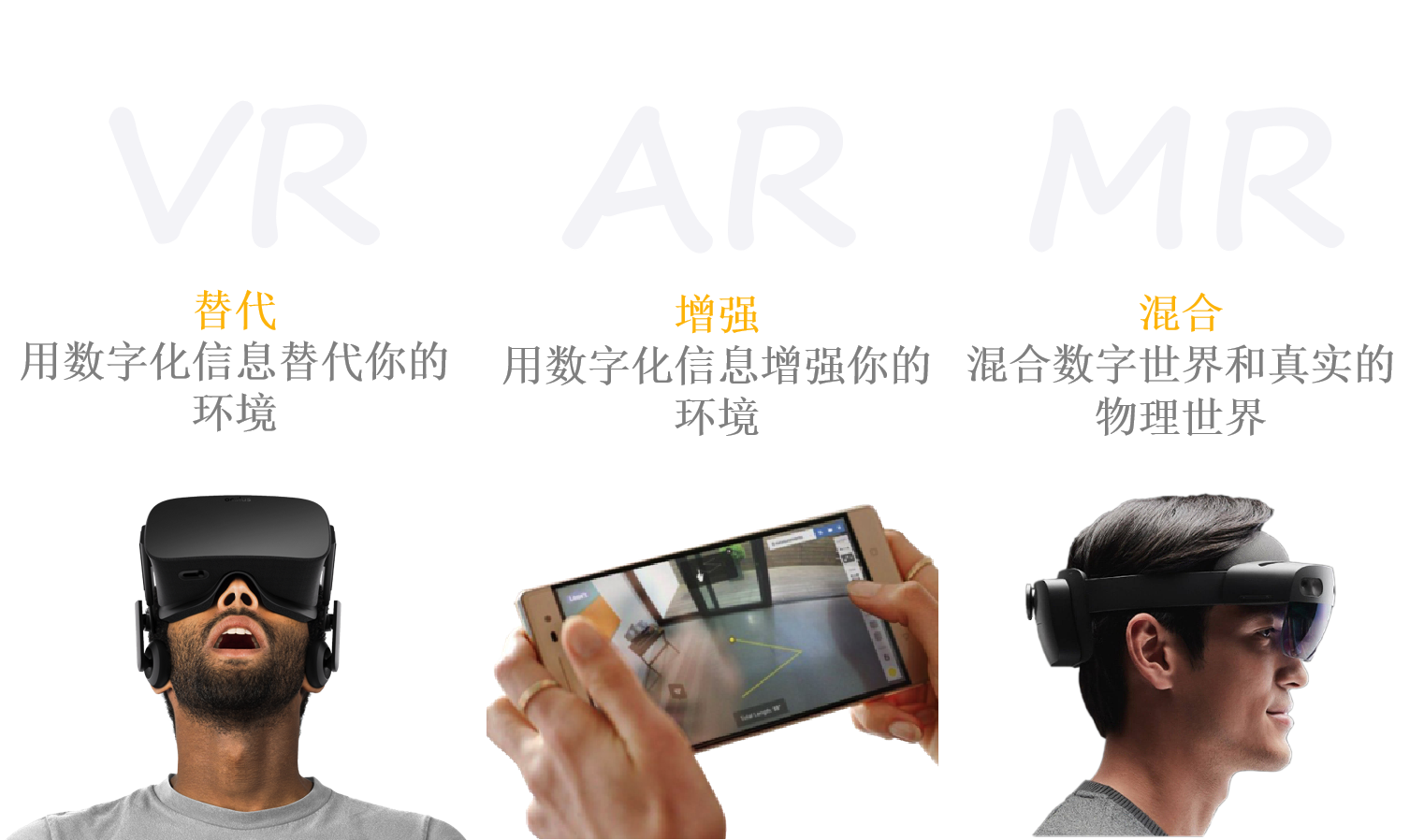 VR、AR和MR有什么聯系，MR技術如何應用于建筑BIM領域？