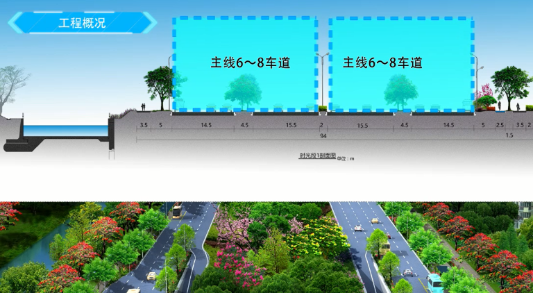 道路橫斷面的組成、設計要求、設計方法及設計軟件