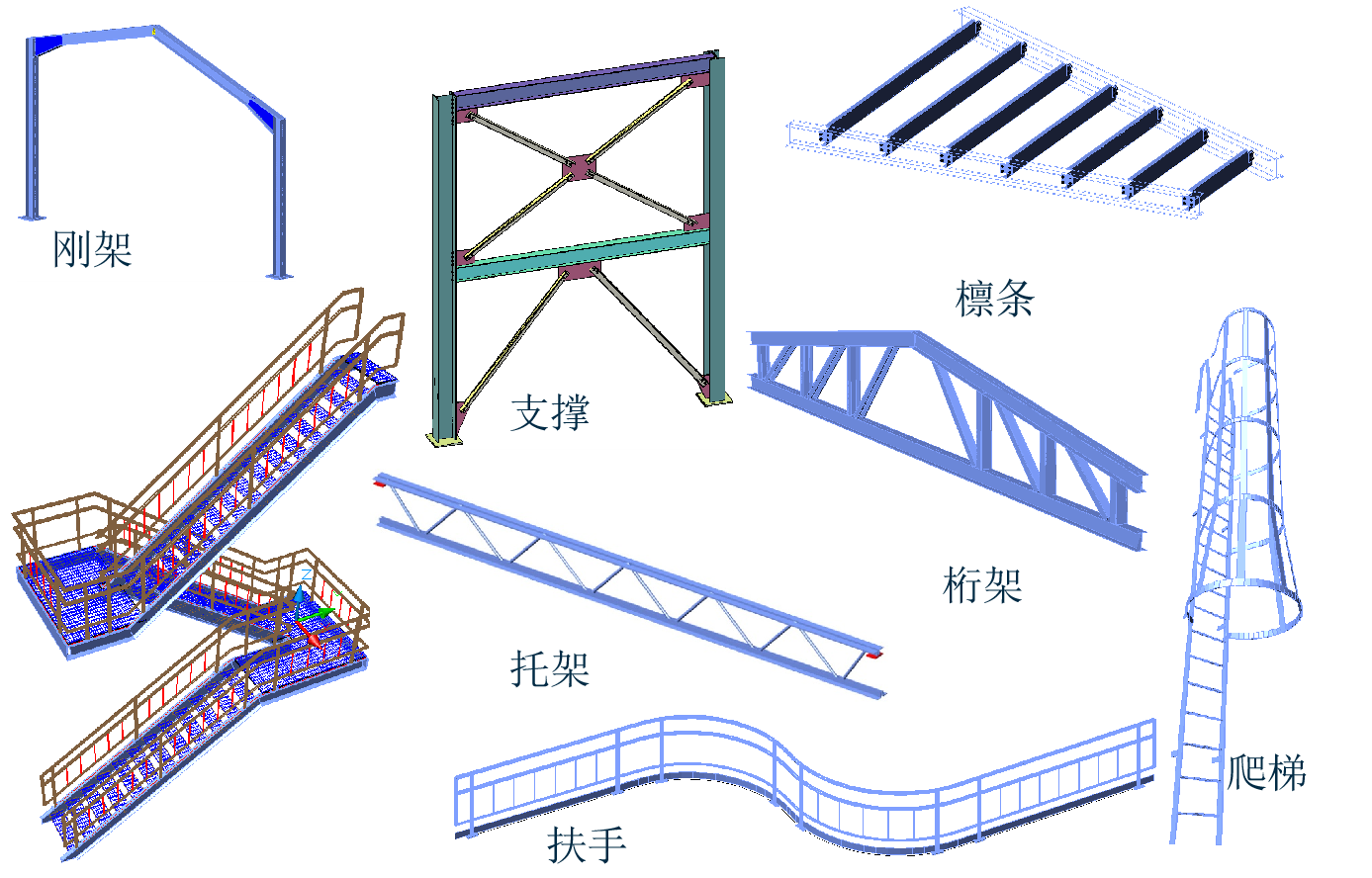鋼結構計算分析服務